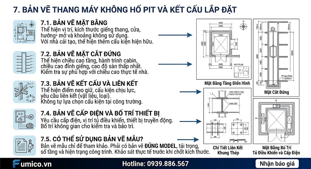 Bản vẽ thang máy không hố pit và kết cấu lắp đặt